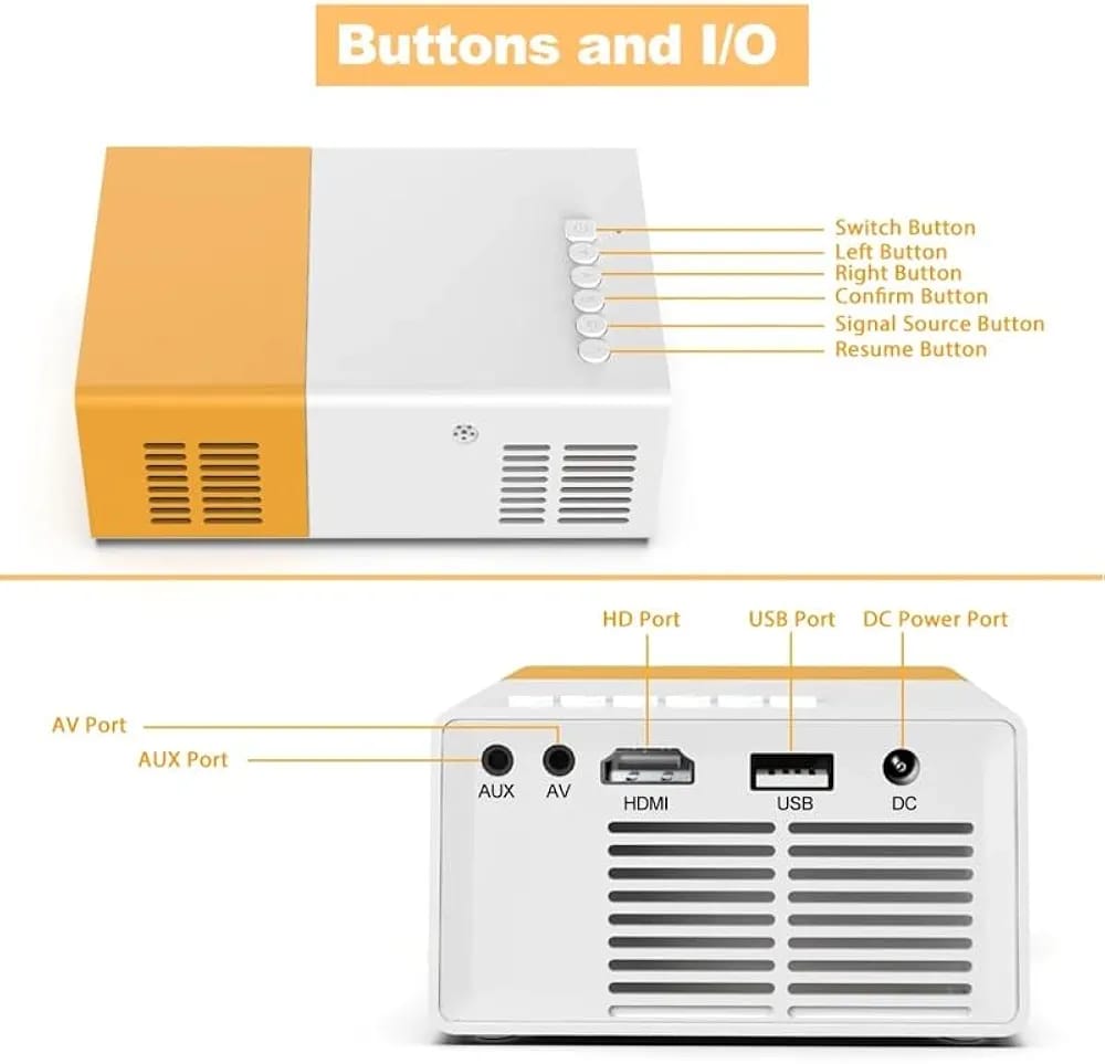 Proyector 360° Full HD | Mini Proyector Portátil de Alta Calidad para Cine en Casa y Presentaciones – TechyCR